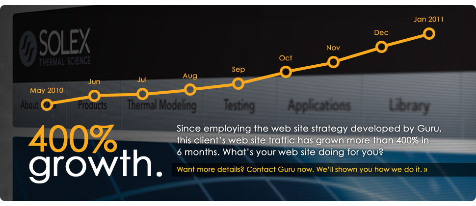 For 400% growth, contact us!